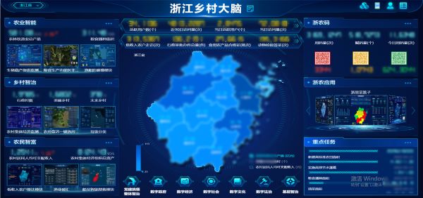 浙江乡村大脑.jpg 浙江乡村大脑.jpg