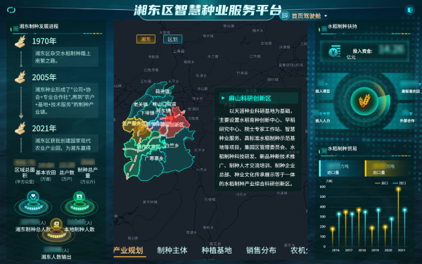 湘东区.png 湘东区.png