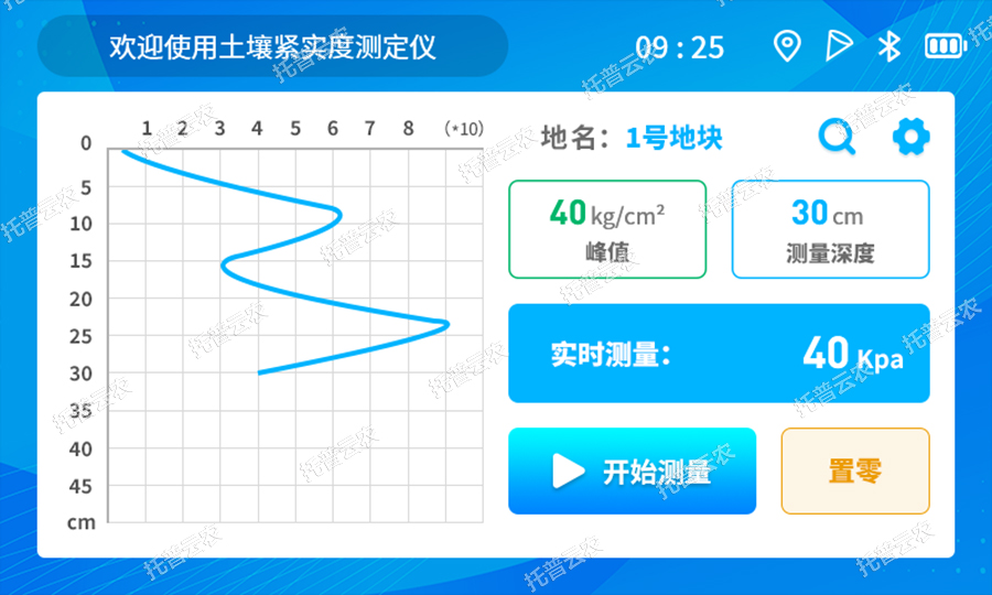 云农6.jpg 云农6.jpg